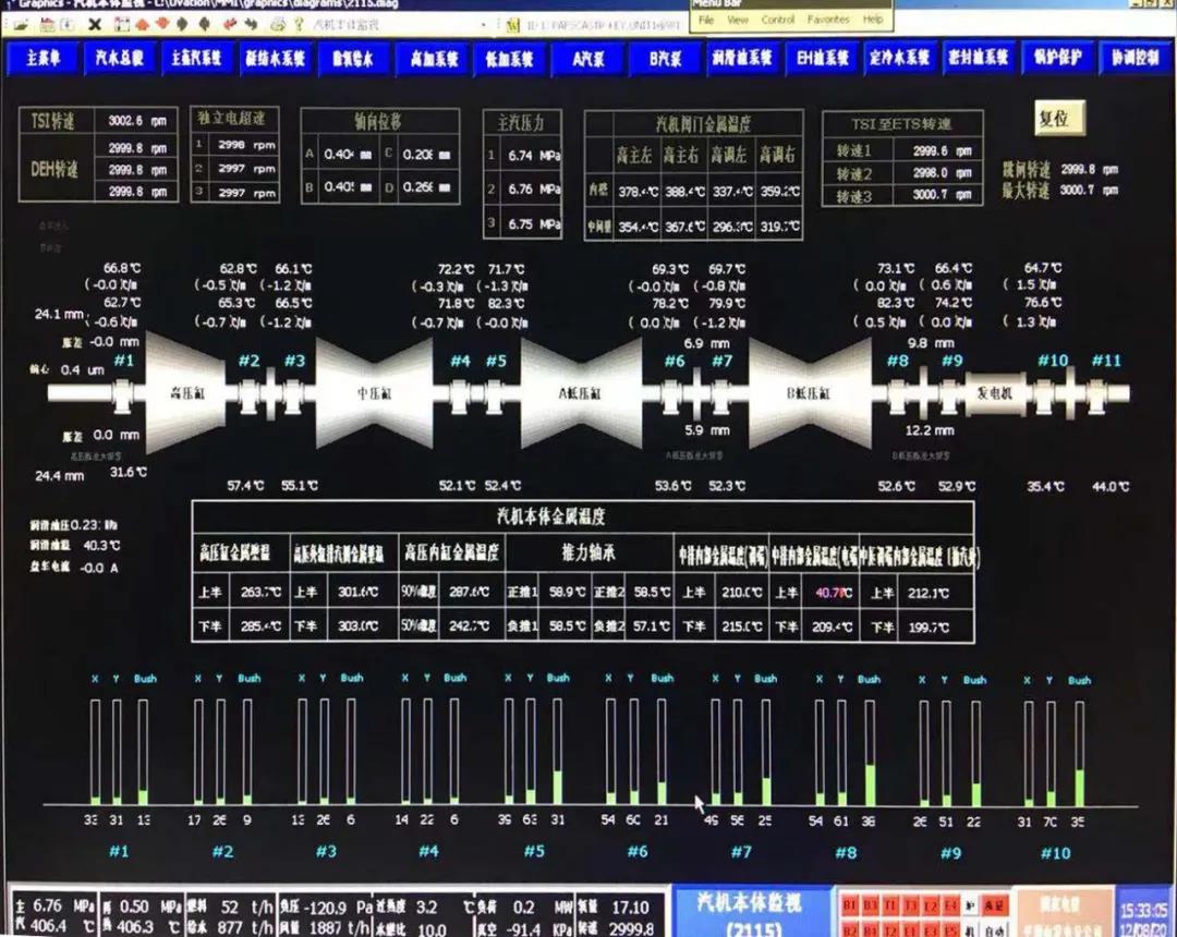 Z6·尊龙凯时「中国」官方网站